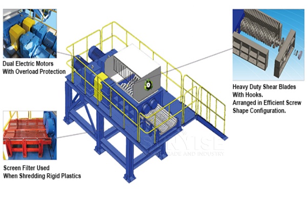 Heavy-duty double-shaft shredder (primary)