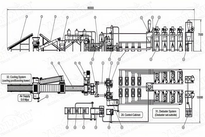 Tire recycling production line drawing_YSX