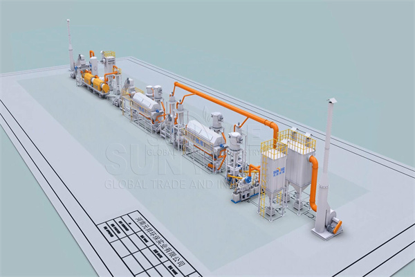 flowchart of battery recycling line