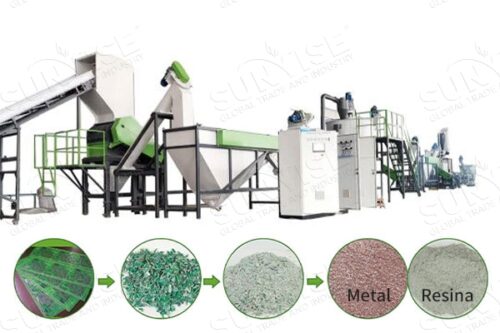 circuit board waste management price