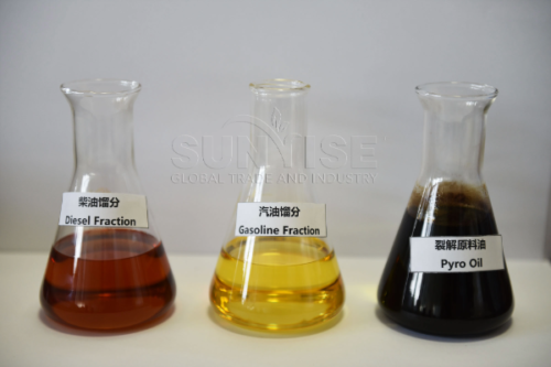 Analysis of Tire Pyrolysis Oil