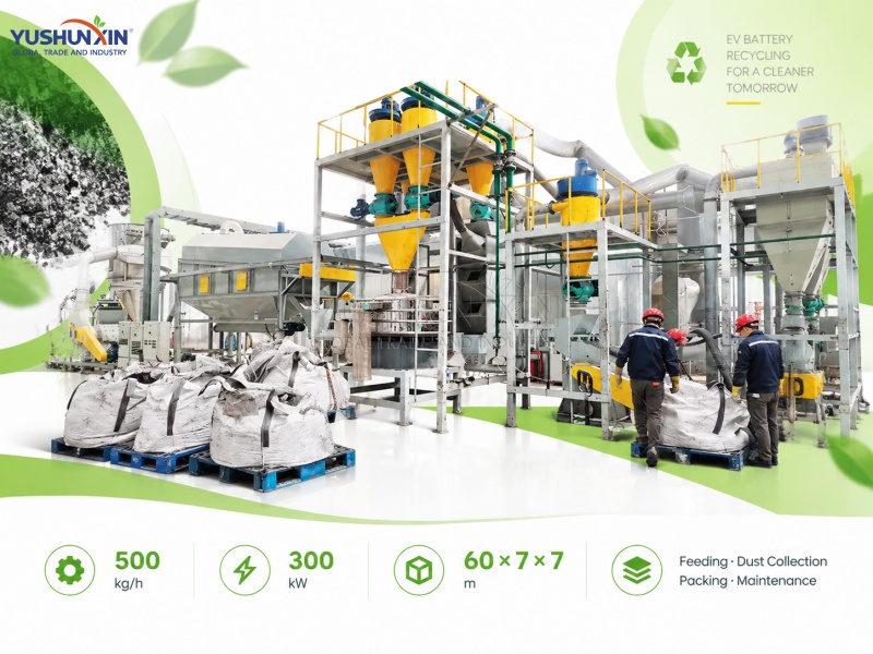 EV Battery Recycling Line