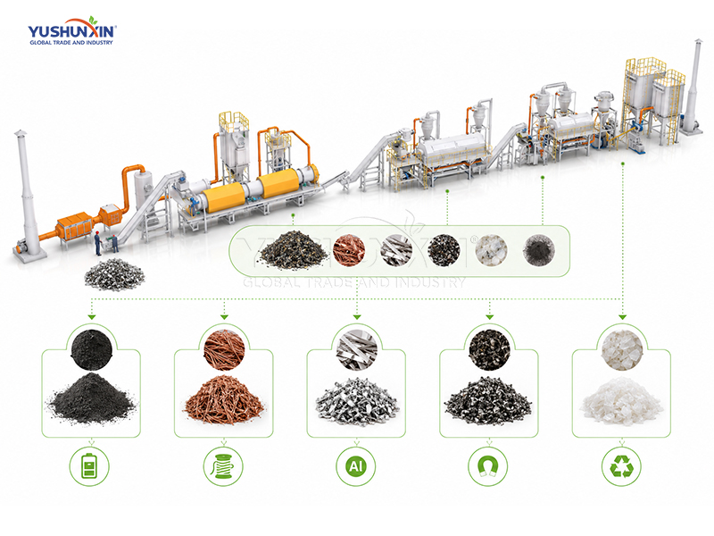 Black Mass Recovery Drives Lithium Battery Recycling