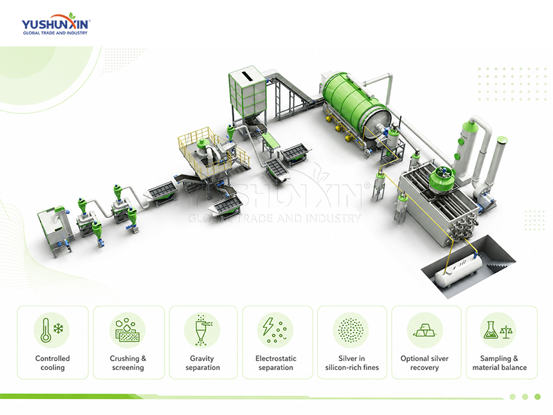 Defective Solar Panel Waste Management in PV Module Production Plants