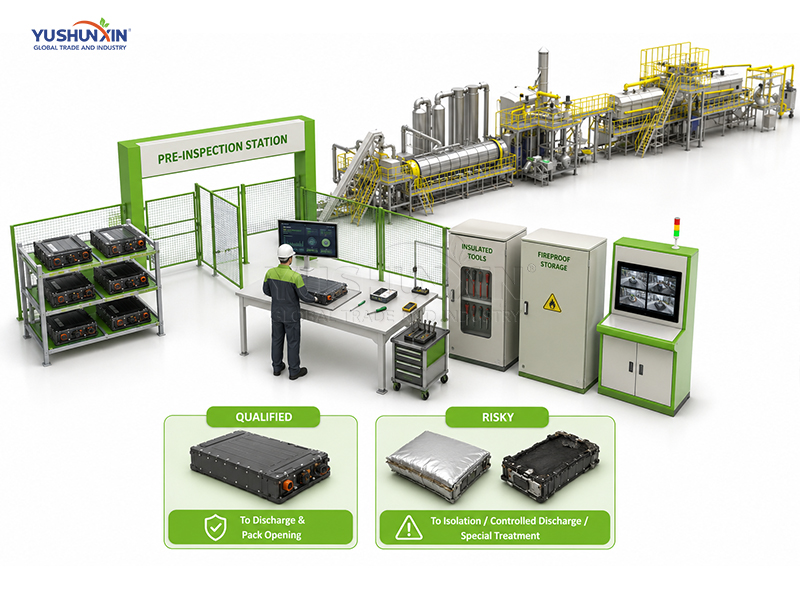 EV Battery Recovery Center Planning for Industrial Recycling Operators