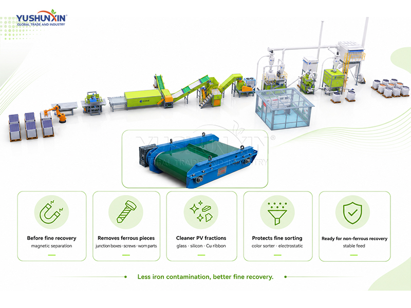 Magnetic Separator for Industrial E-waste Disposal