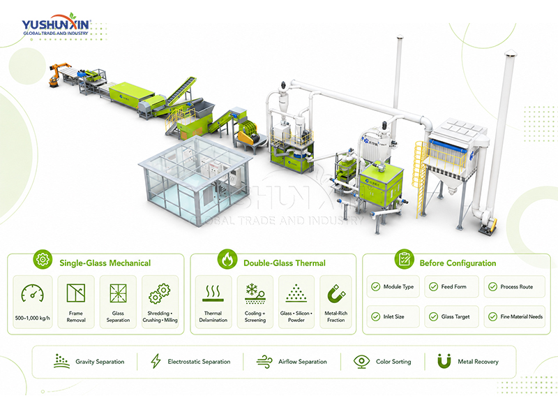 PV Power Plant Decommissioning Waste Compliance and Recycling Strategy